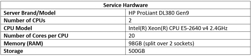 benchmark-server-info